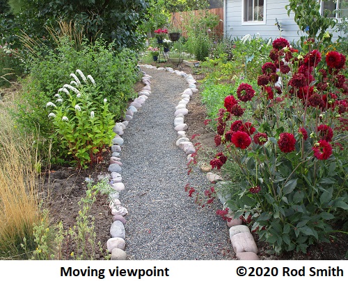 Moving Viewpoint